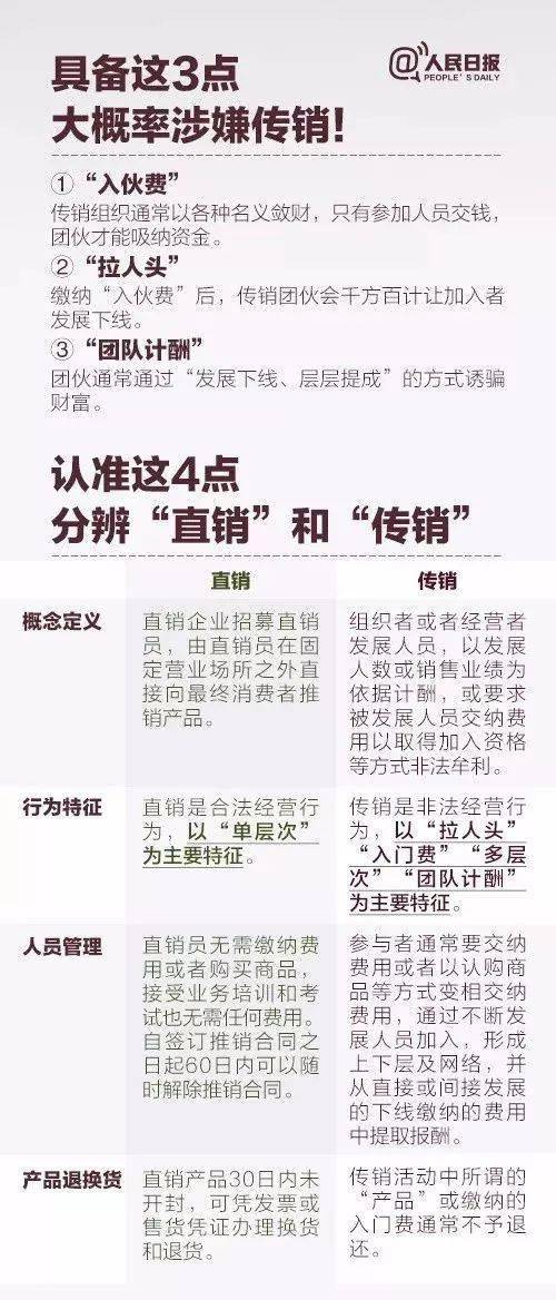 警惕一肖一碼一必中一肖——揭露背后的犯罪風(fēng)險(xiǎn)