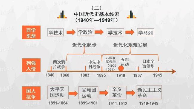 澳門歷史記錄，探尋澳門歷史脈絡(luò)與變遷的足跡（至2024年）