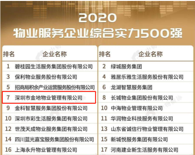 探索7777788888管家婆，免費(fèi)服務(wù)的優(yōu)勢與價(jià)值