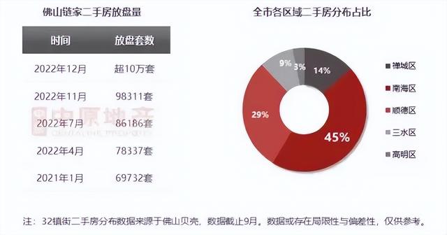 樂山最新二手房急售，市場(chǎng)現(xiàn)狀、購(gòu)房指南與投資建議