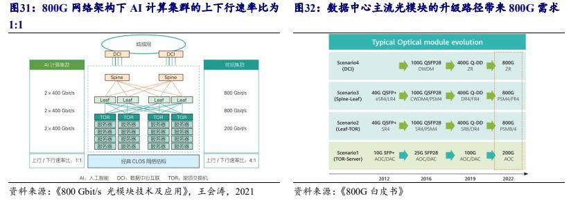 探索未來(lái)之門，港澳地區(qū)在2024年的新篇章