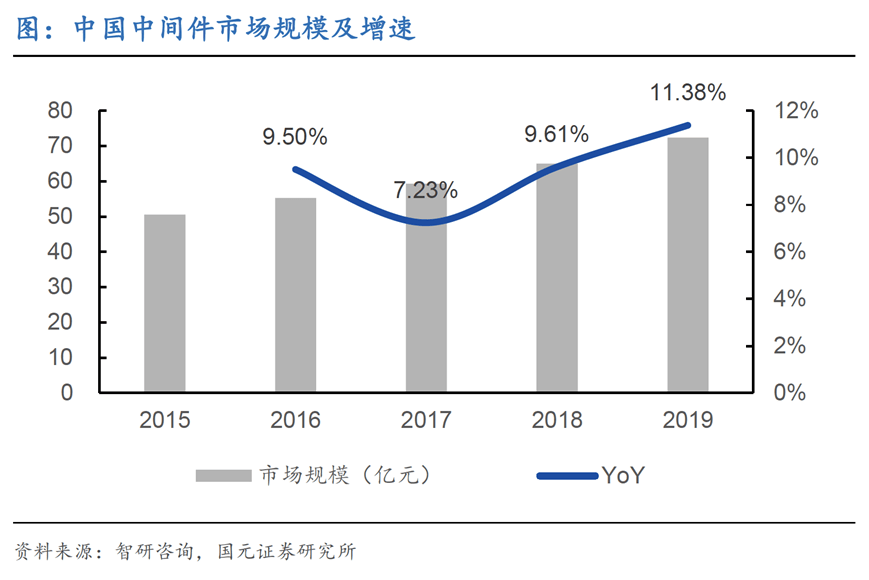 探索未來賽道，2024新奧馬新免費(fèi)資料深度解析