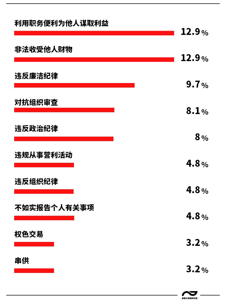 內(nèi)部資料一肖一碼，揭開犯罪問題的面紗