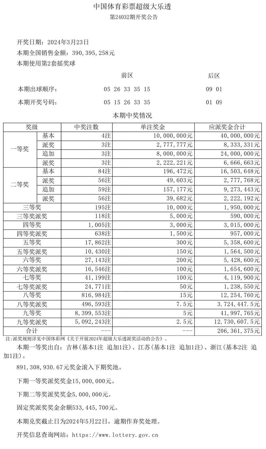 澳門彩票背后的秘密，新開獎(jiǎng)結(jié)果記錄、歷史查詢與犯罪警示