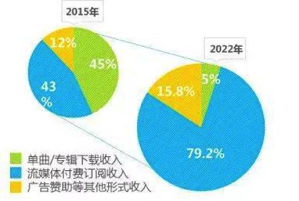 正版大全資料的重要性與價(jià)值，探索數(shù)字時(shí)代的版權(quán)保護(hù)之路
