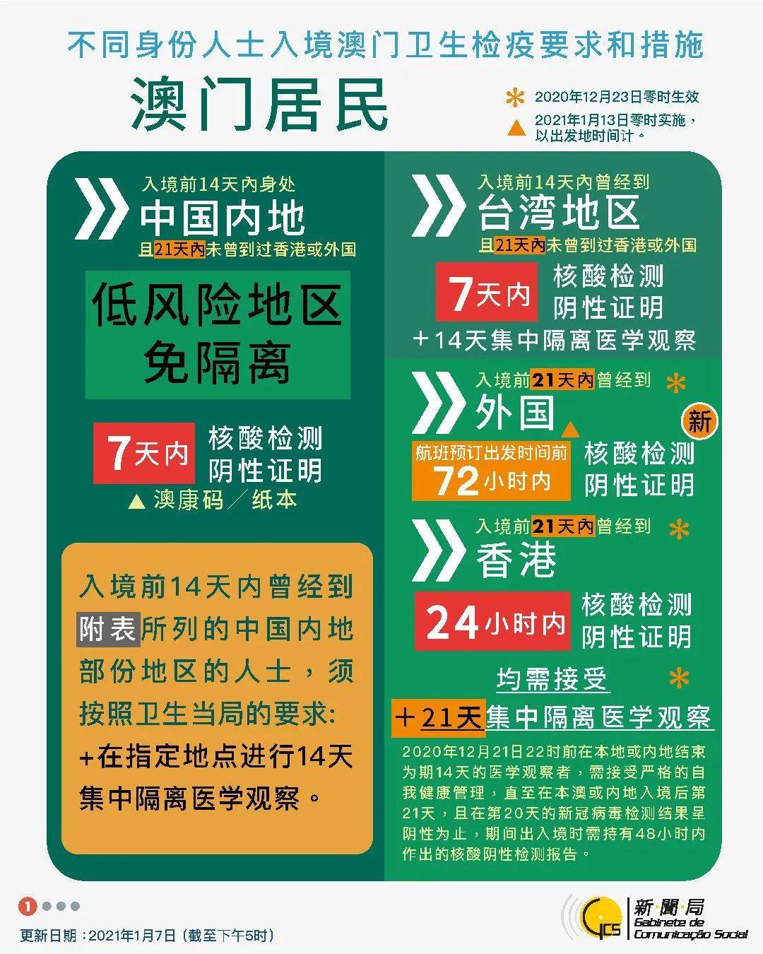 新澳正版全年免費資料公開，背后的風(fēng)險與應(yīng)對之道