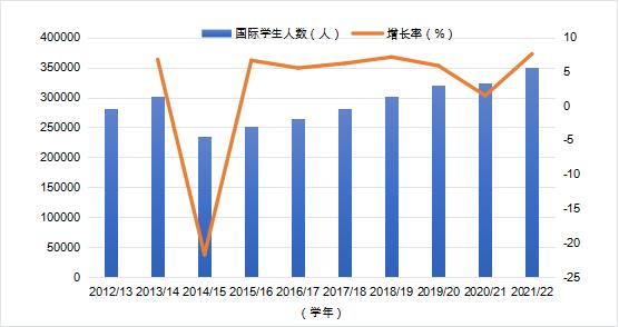 揭秘2024全年資料免費(fèi)大全優(yōu)勢(shì)的無限潛力與吸引力