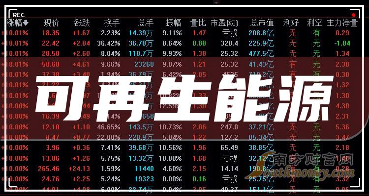 陳文若晴 第3頁(yè)