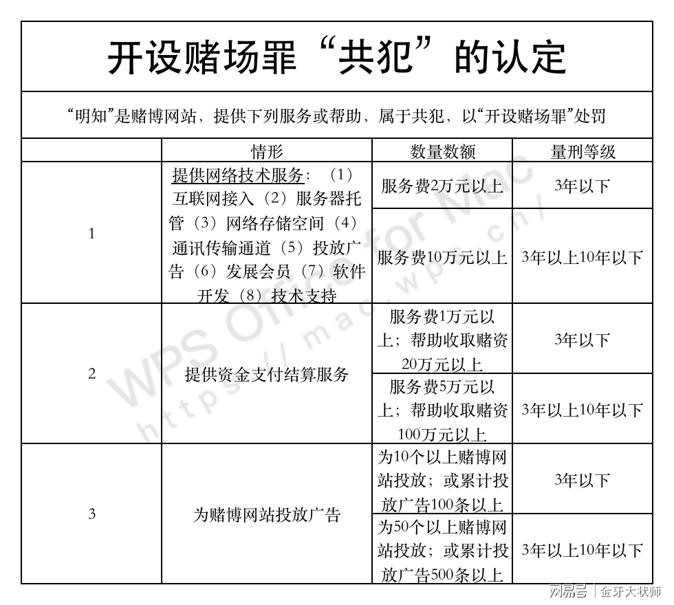 關(guān)于免費(fèi)獲取長期澳門資料的探討與警示——警惕違法犯罪風(fēng)險