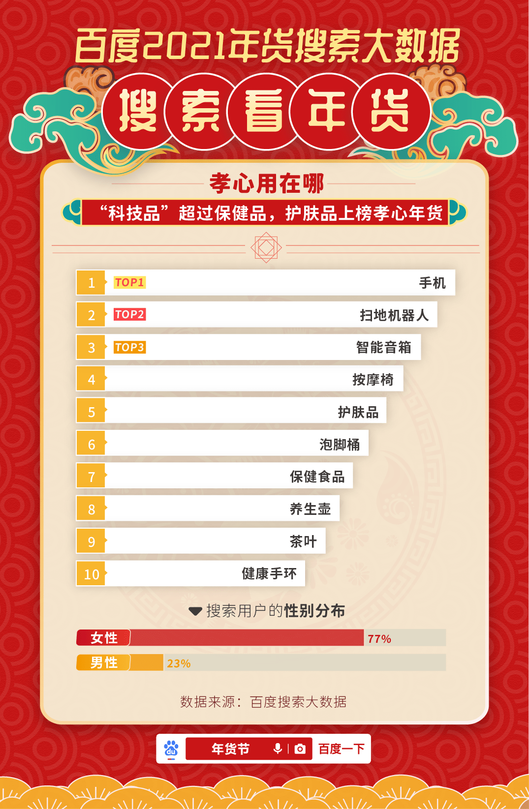 探索香港彩票文化，尋找最快的香港開(kāi)碼方式——以關(guān)鍵詞4777777為中心