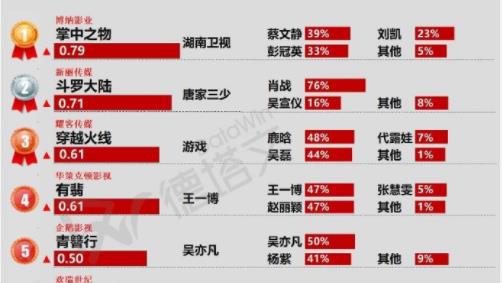 一碼一肖，揭秘精準(zhǔn)預(yù)測(cè)的真相與風(fēng)險(xiǎn)（標(biāo)題）