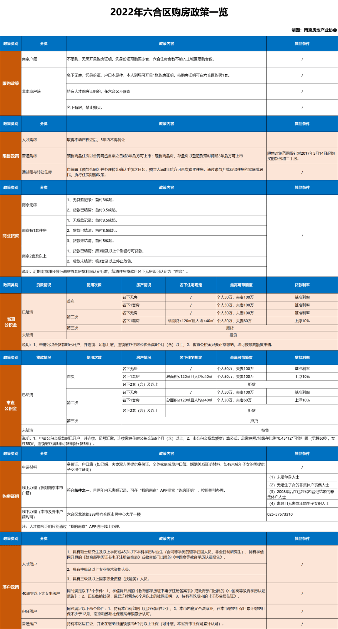 香港六合資料大全查，探索與解析