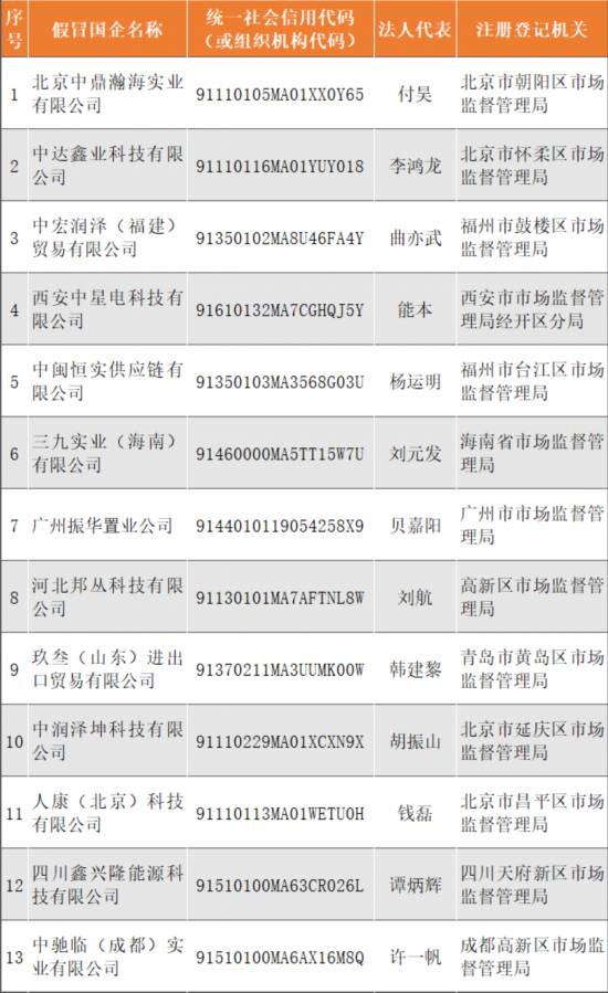 警惕彩票風(fēng)險(xiǎn)，遠(yuǎn)離違法犯罪行為——以澳門天天彩六開彩為例