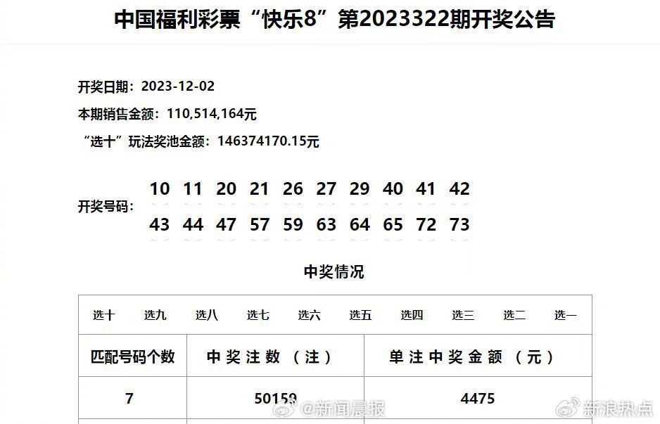 澳門開獎結(jié)果開獎記錄表第62期深度解析與回顧