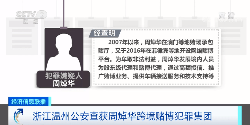 警惕網(wǎng)絡(luò)賭博，新澳門今晚開什么與犯罪風(fēng)險(xiǎn)并行