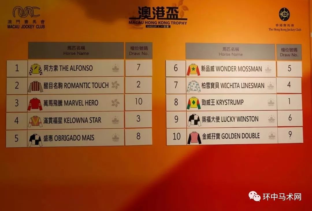 香港今晚特馬開獎(jiǎng)與第66期開獎(jiǎng)結(jié)果探析