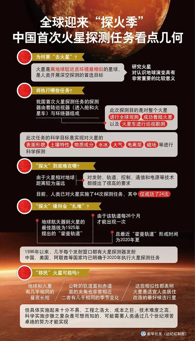 探索精準(zhǔn)管家婆，77778888的秘密與免費(fèi)體驗(yàn)