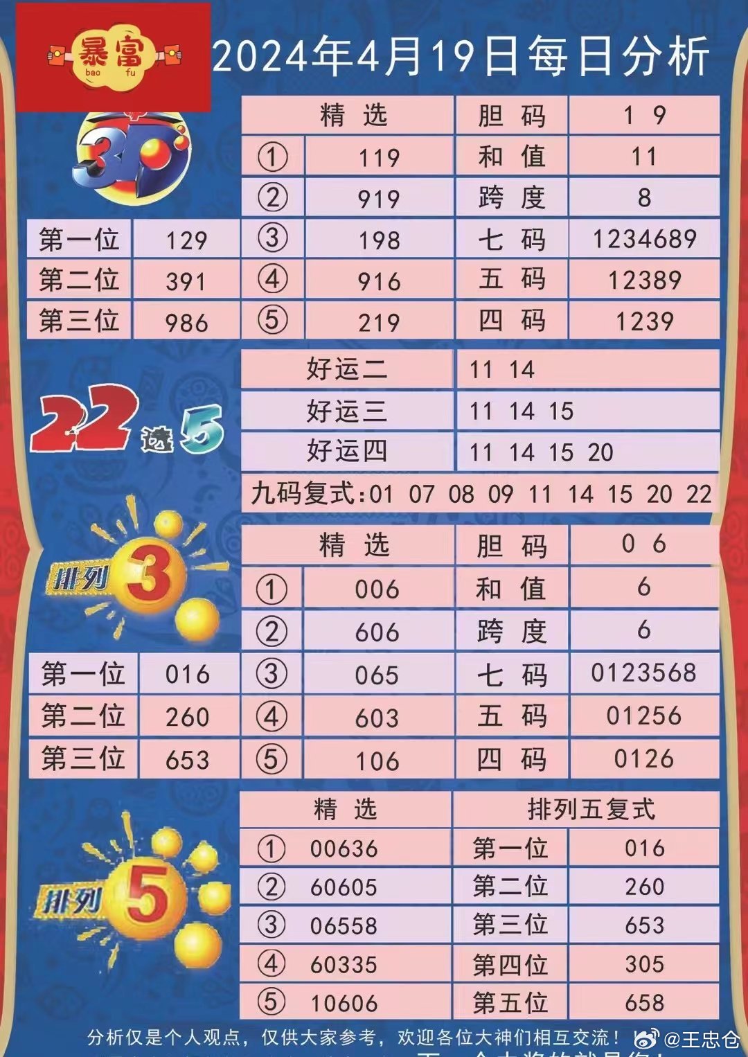 澳門新奧走勢(shì)圖，探索未來的體育盛宴與娛樂新紀(jì)元（2024展望）