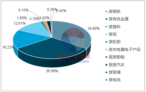 探索未來，揭秘2024年天天彩正版資料的重要性與影響