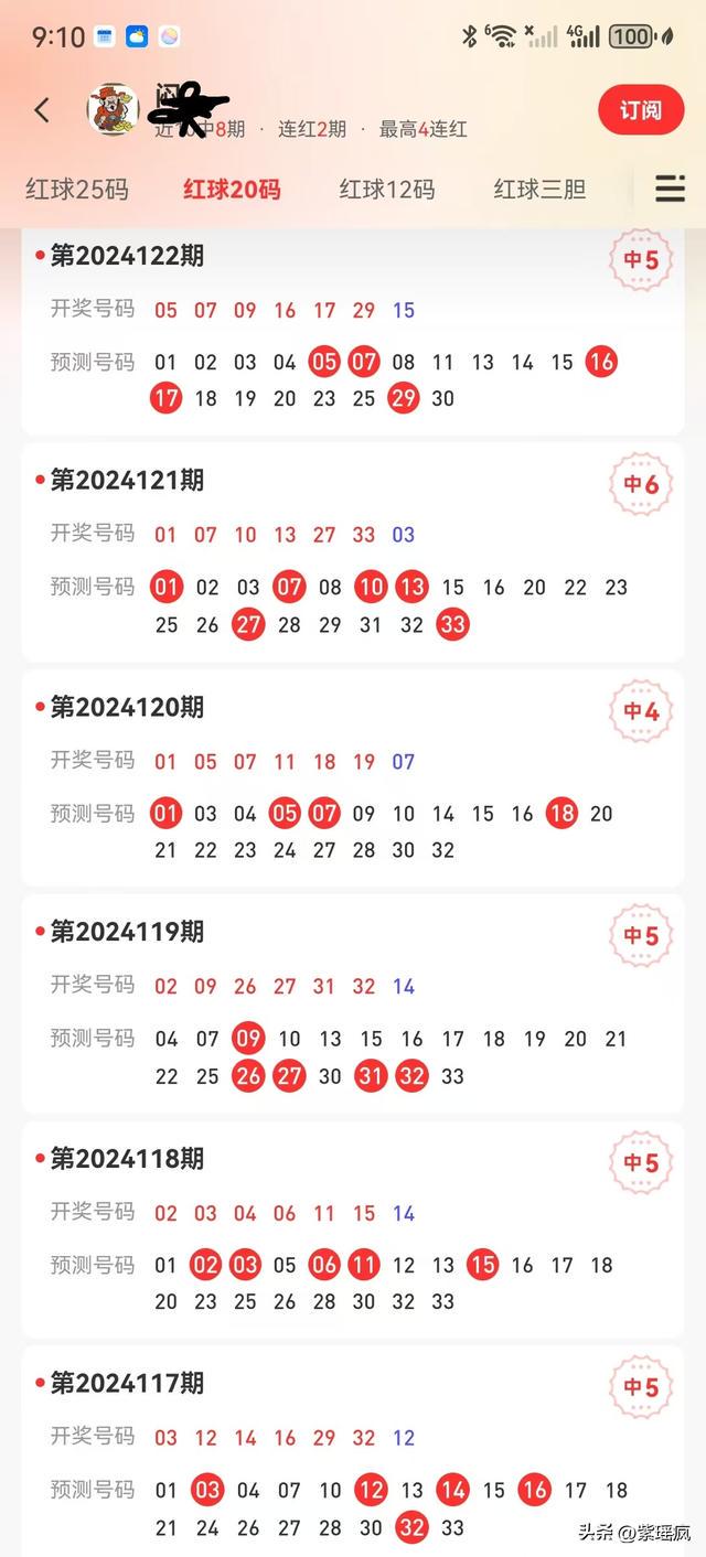 2024香港開獎(jiǎng)記錄查詢表格詳解