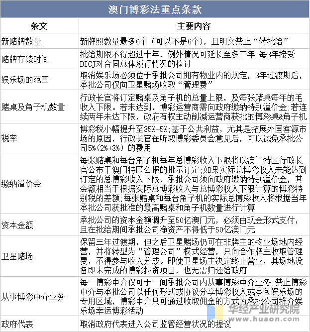 李文嘉宏 第2頁
