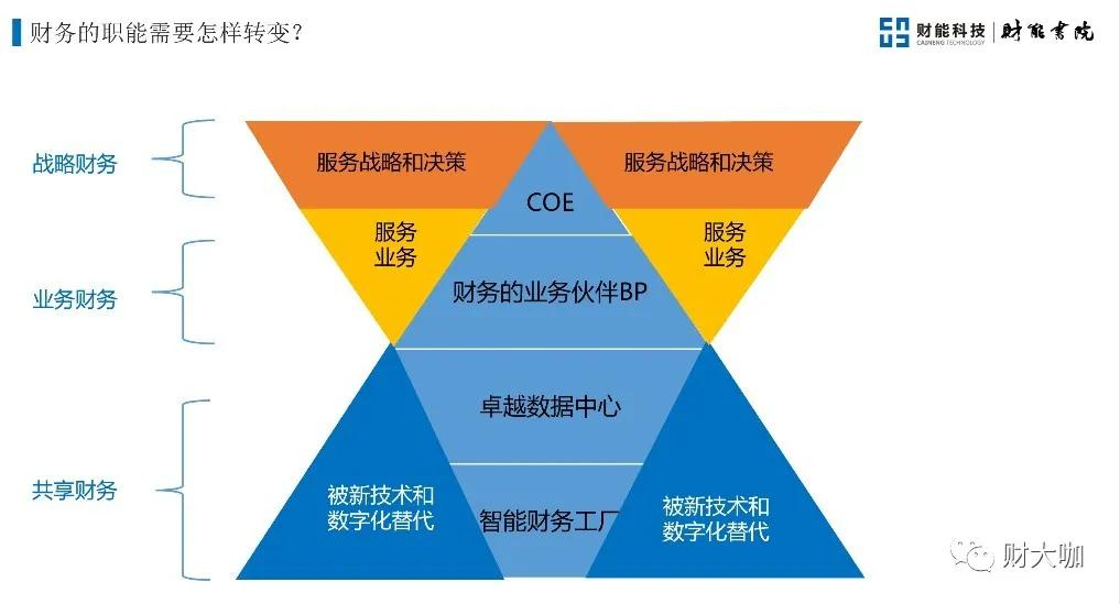 會計從業(yè)資格證的最新消息，變革與挑戰(zhàn)共存