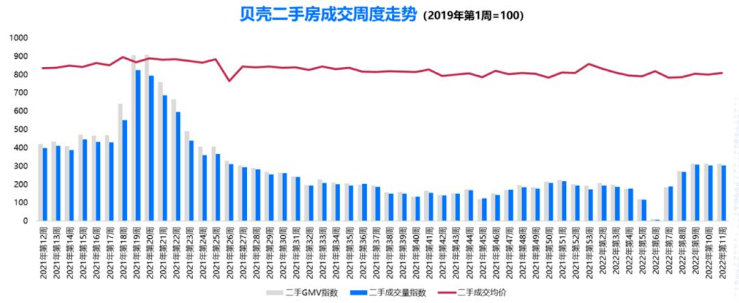 鳳陽二手房市場最新動態(tài)，房價(jià)走勢與影響因素分析