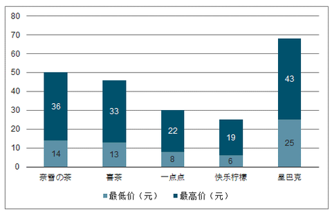 清遠市小市最新二手房市場分析與趨勢預(yù)測
